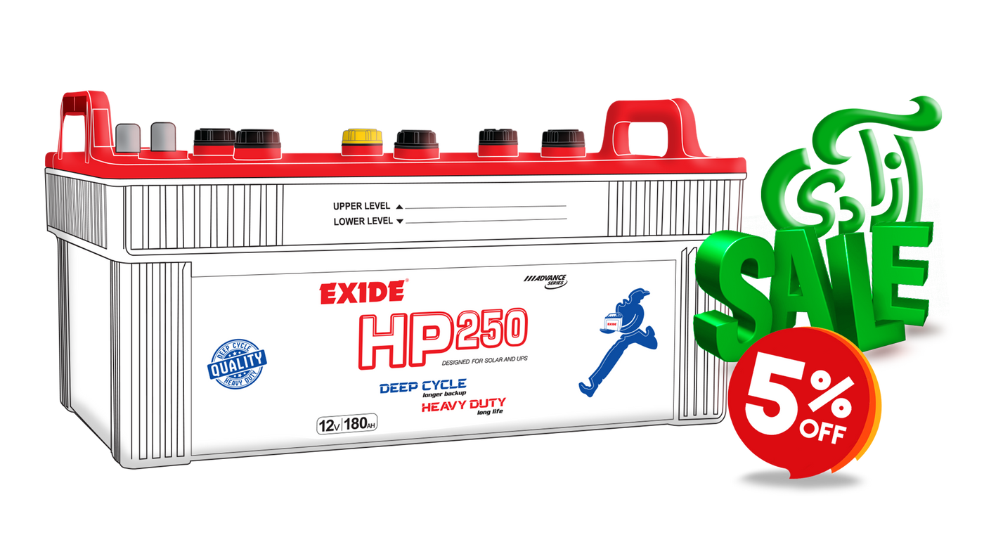 HP 250